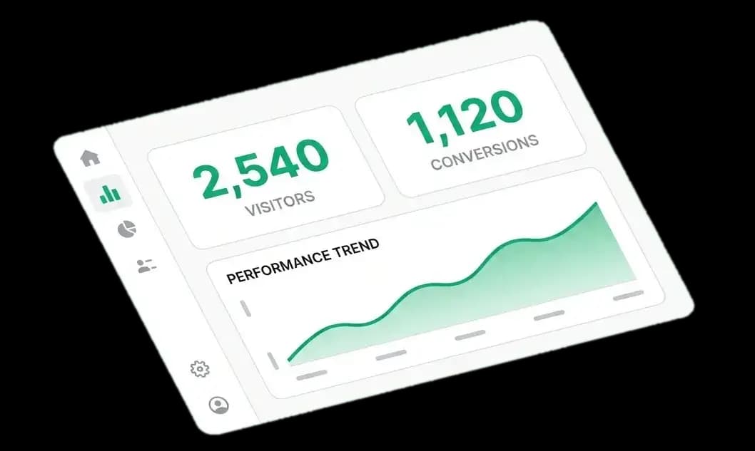 Chat Buddy analytics dashboard showing conversations, outcomes and an activity trend chart
